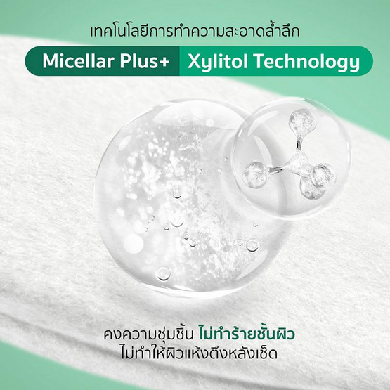 Plantnery คลีนซิ่งวอเตอร์ CICA Micellar Sensitive Cleansing Water 500 มล.