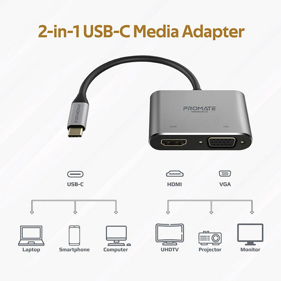 PROMATE อุปกรณ์แปลงสัญญาณ High Definition USB-C Display Adapter รุ่น MediaHub-C2