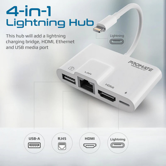 PROMATE อุปกรณ์แปลงสัญญาณ 4-in-1 Multimedia Hub with Lightning Connector รุ่น MediaSync-LT