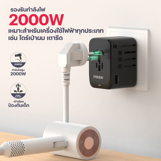 Moov หัวแปลงปลั๊กไฟ Universal Travel Plug Adapter รุ่น TA06