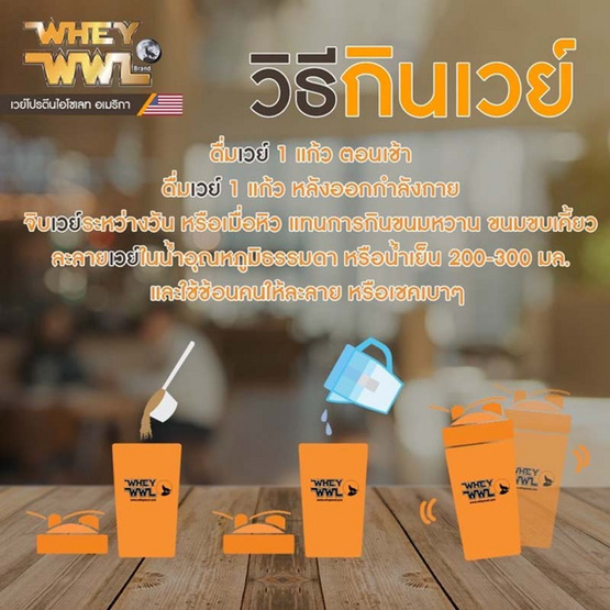 Wheywwl เวย์โปรตีน ขนาด 1 ปอนด์ รสกาแฟ (แถมฟรีขนาดทดลอง 4 ซอง รสกาแฟ)