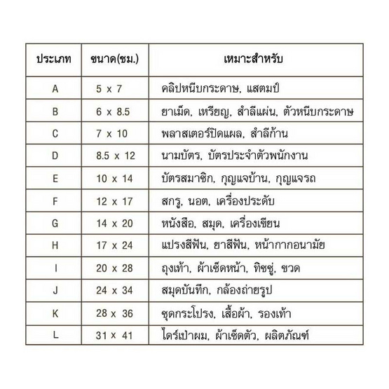 SealZip ถุงซิปล็อคอเนกประสงค์ รุ่น ALPHABET ขนาด A0507  20 ใบ/ชิ้น (แพ็ก 3 ชิ้น)