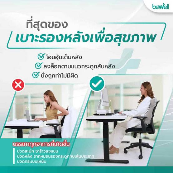 Bewell เบาะรองหลังเมมโมรี่โฟม รุ่น Ergocushion Plus