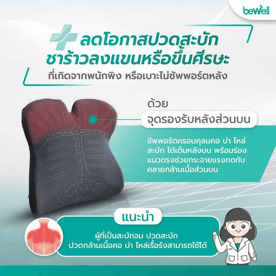 Bewell เบาะรองหลังเมมโมรี่โฟม รุ่น Ergocushion Plus