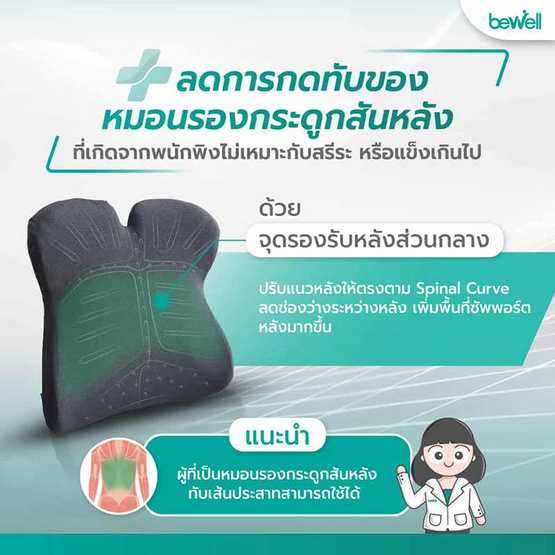 Bewell เบาะรองหลังเมมโมรี่โฟม รุ่น Ergocushion Plus