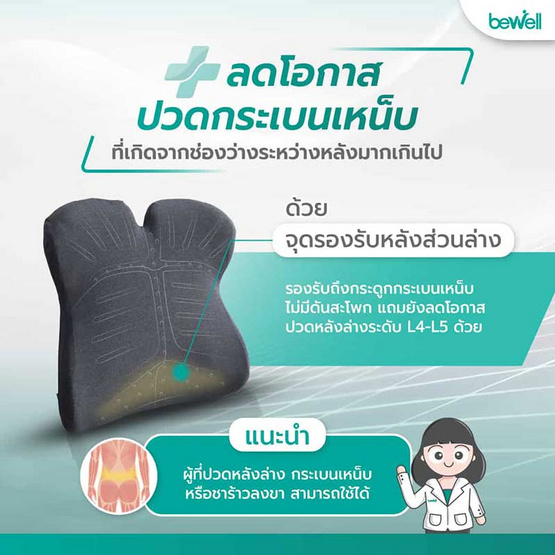 Bewell เบาะรองหลังเมมโมรี่โฟม รุ่น Ergocushion Plus