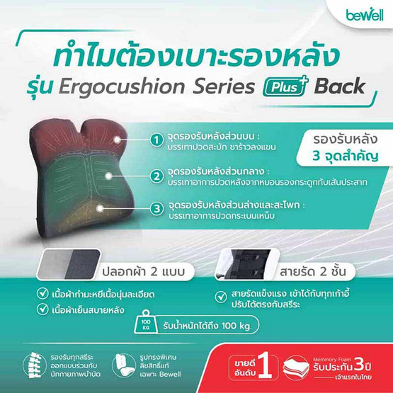 Bewell เบาะรองหลังเมมโมรี่โฟม รุ่น Ergocushion Plus