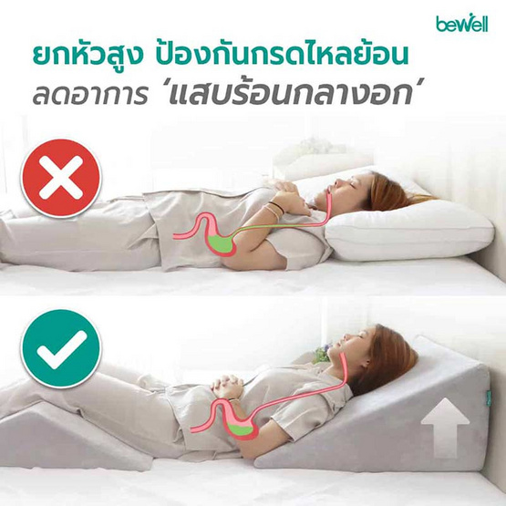 Bewell หมอนกรดไหลย้อน