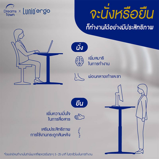 Lunio Ergo Spece One โต๊ะปรับระดับไฟฟ้าเพื่อสุขภาพ