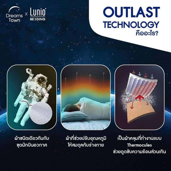 Lunio รุ่น Ergo Pillow Outlast