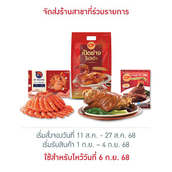 ชุดไหว้ซาแซมหาเศรษฐี (เป็ดย่าง กุ้ง ขาหมู) ชุดไหว้ซาแซมหาเศรษฐี (เป็ดย่าง กุ้ง ขาหมู)