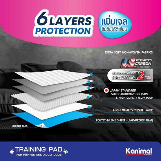 Kanimal Activated Carbon Pad แผ่นรองฉี่สัตว์เลี้ยง สูตรคาร์บอน