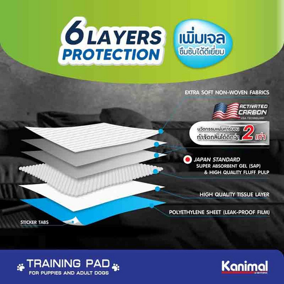 Kanimal Activated Carbon Pad แผ่นรองฉี่สัตว์เลี้ยง สูตรคาร์บอน