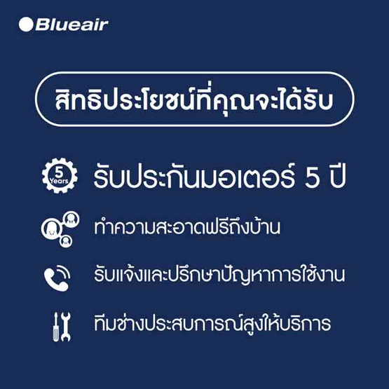 Blueair เครื่องฟอกอากาศ 36-63 ตร.ม.รุ่น 7410i