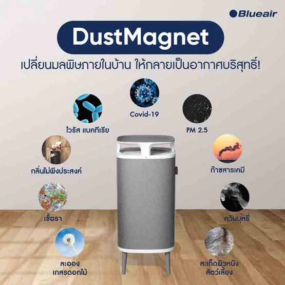 Blueair เครื่องฟอกอากาศ 20-33 ตร.ม.รุ่น 5240i