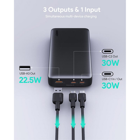 Aukey Power Bank 20000 mAh รุ่น PB-Y42