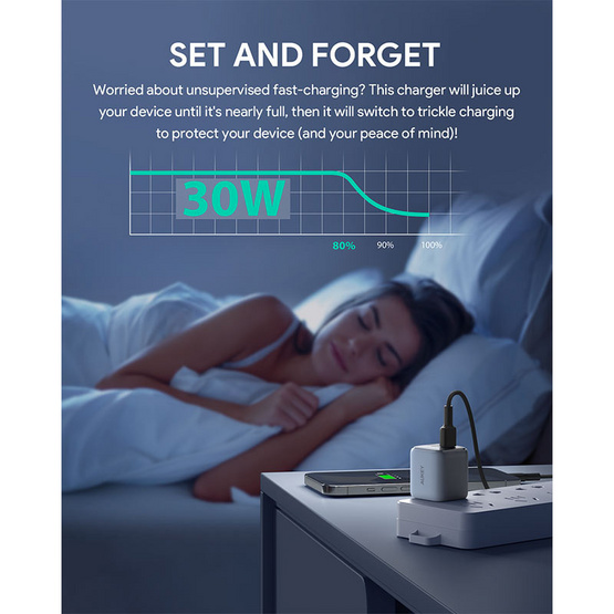 Aukey หัวชาร์จ รุ่น PA-B1L