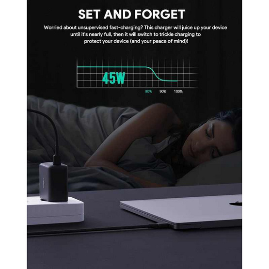 Aukey หัวชาร์จ รุ่น PA-B4T Aukey หัวชาร์จ รุ่น PA-B4T