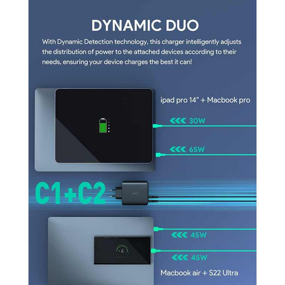 Aukey หัวชาร์จ รุ่น PA-B7S Aukey หัวชาร์จ รุ่น PA-B7S