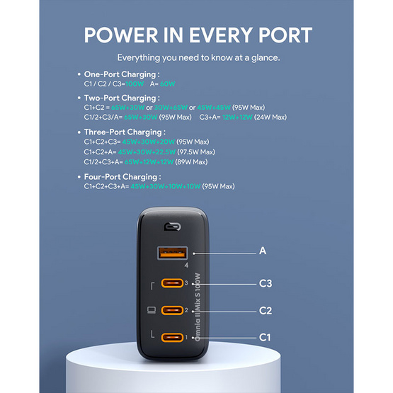 Aukey หัวชาร์จ รุ่น PA-B7S