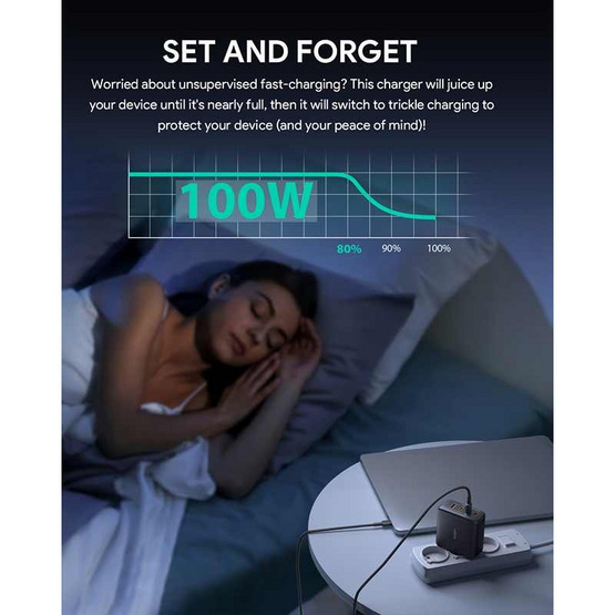 Aukey หัวชาร์จ รุ่น PA-B7S Aukey หัวชาร์จ รุ่น PA-B7S