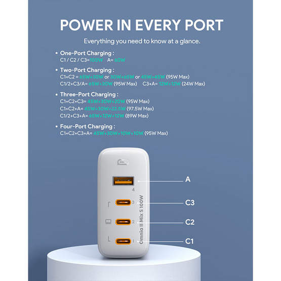 Aukey หัวชาร์จ รุ่น PA-B7S