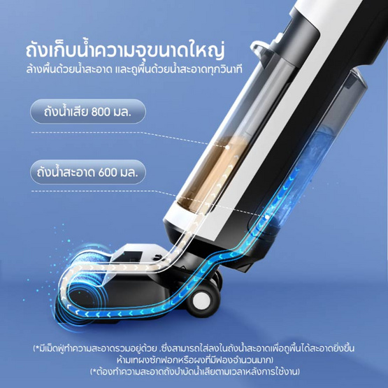 Simplus เครื่องดูดฝุ่นพร้อมถูพื้นไร้สาย รุ่น XDJH001