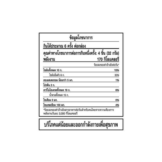 ทอปเบอโรน ช็อกโกแลตดาร์กผสมน้ำผึ้งและอัลมอนด์นูกัต 200 กรัม