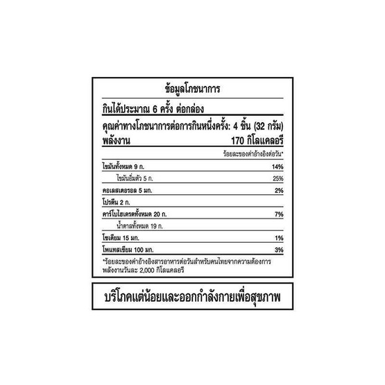 ทอปเบอโรน ช็อกโกแลตมิลค์ผสมน้ำผึ้งและอัลมอนด์นูกัต 200 กรัม