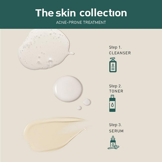 The Skin Collection เซรั่มดูแลผิวหน้า Acne Pro Serum 30 มล.