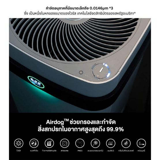 Airdog เครื่องฟอกอากาศ 65ตร.ม. รุ่น X5Pro