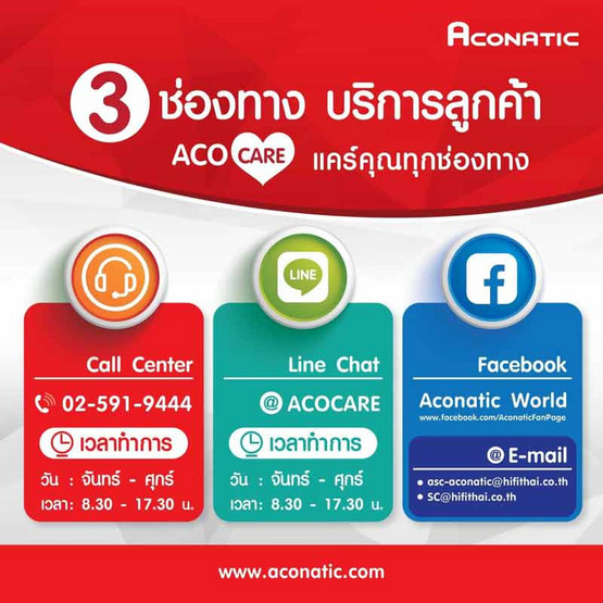 ACONATIC แอร์เคลื่อนที่ ขนาด 9000BTU รุ่น AN-PAC09A2