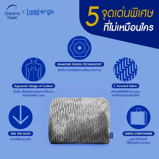 Lunio เบาะรองหลัง รุ่น Ergo Balance 1.0 Back Cushion