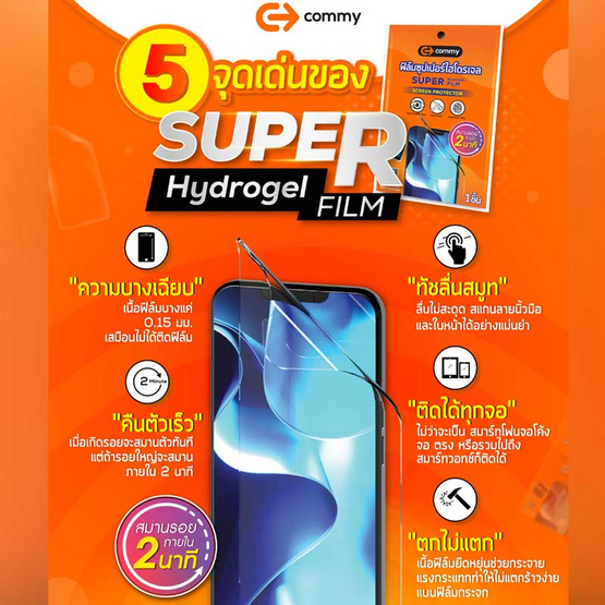 Commy ฟิล์มกันรอยมือถือ รุ่น Super hydrogel IP15