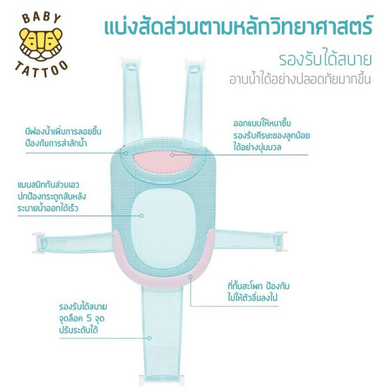 BABY TATTOO เปลอาบน้ำเด็ก ที่รองอาบน้ำทารก ปรับระดับได้ สีฟ้า