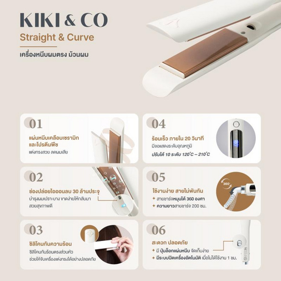 KIKI & CO เครื่องหนีบผม Straight and Curve