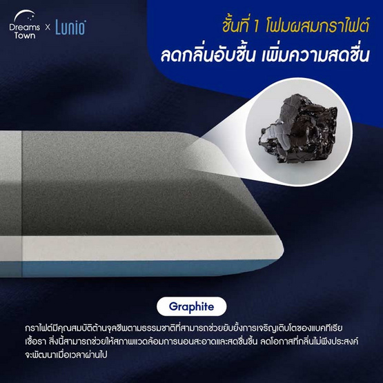 Lunio หมอนเมมโมรี่โฟม รุ่น Mercury Hybrid Pillow