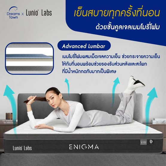 Lunio Labs ที่นอนพ็อกเก็ตสปริงผสานยางพารา รุ่น Enigma หนา 10 นิ้ว