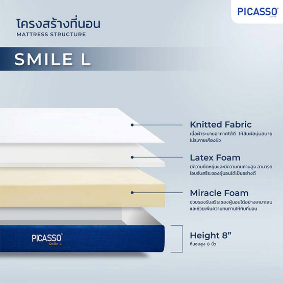 Picasso ที่นอนโฟมยางพารา รุ่น Smile L หนา 8 นิ้ว