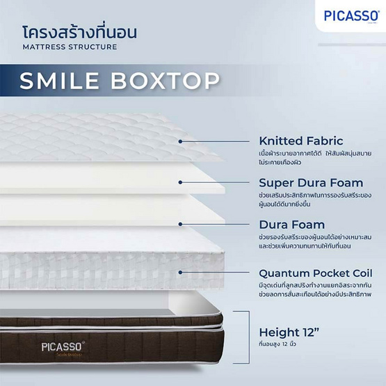 Picasso ที่นอนพ็อกเก็ตสปริง รุ่น Smile Boxtop หนา 12 นิ้ว