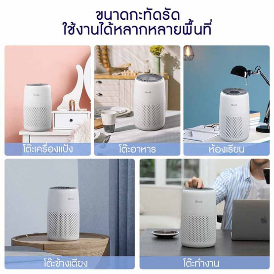 Levoit เครื่องฟอกอากาศ 17 ตร.ม รุ่น Core Mini