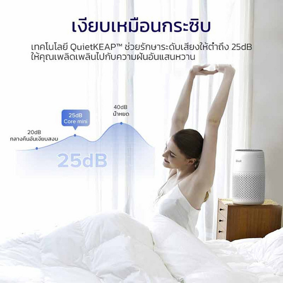 Levoit เครื่องฟอกอากาศ 17 ตร.ม รุ่น Core Mini