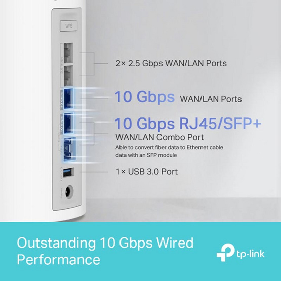 TP-Link เครือข่าย Wifi BE22000 Whole Home Mesh Wi-Fi 7 Deco BE85 3 Pack