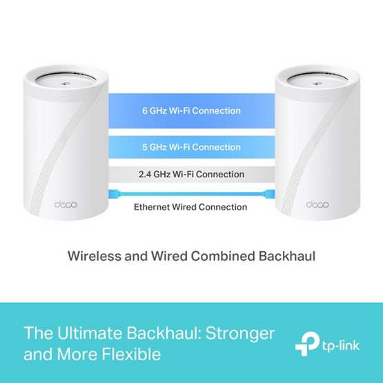 TP-Link เครือข่าย Wifi BE11000 Whole Home Mesh Wi-Fi 7 Deco BE65 2 Pack TP-Link เครือข่าย Wifi BE11000 Whole Home Mesh Wi-Fi 7 Deco BE65 2 Pack