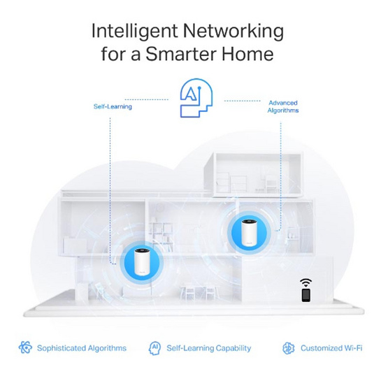 TP-Link เครือข่าย Wifi AXE5400 Whole Home Mesh Wi-Fi 6E Deco XE75 Pro 2 Pack