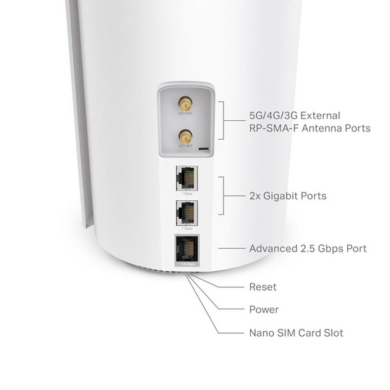 TP-Link เครือข่าย Wifi 5G AX3000 Whole Home Mesh Wi-Fi 6 Deco X50 5G