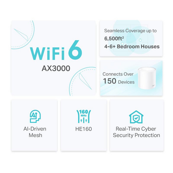 TP-Link เครือข่าย Wifi AX3000 Whole Home Mesh Wi-Fi 6 Deco X50 3 Pack