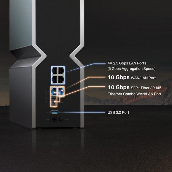 TP-Link เราเตอร์ BE19000 Tri Band Wi-Fi 7 Archer BE800