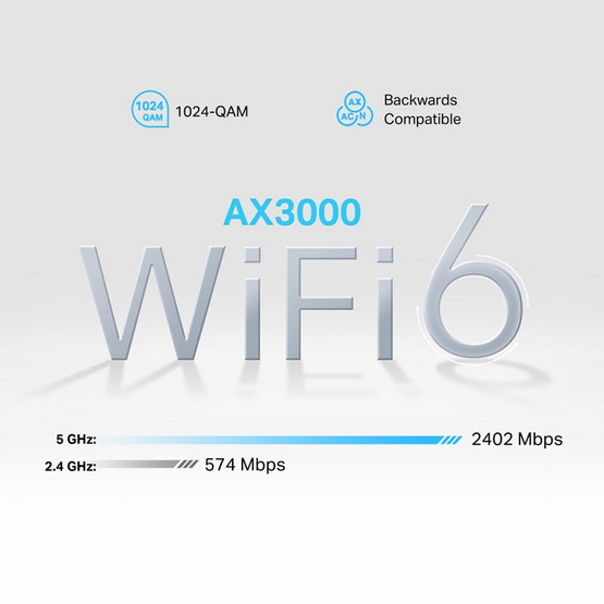 TP-Link 5G เราเตอร์ 5G AX3000 Wi-Fi 6 Telephony NX510v