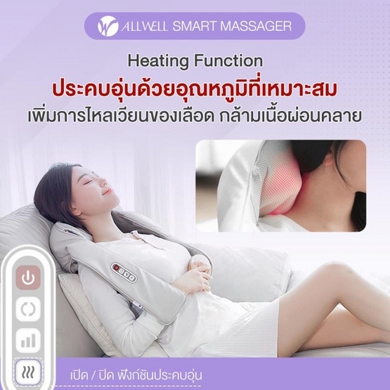 ALLWELL เครื่องนวดคอ บ่า ไหล่ เพื่อสุขภาพ แก้ Office Syndrome